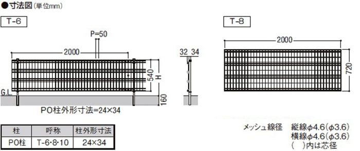 LIXILさんカタログページから引用したグリッドフェンスR型の解説画像3(本体図面画像) ※フェンス種類の裏付け確認の解説用カタログ図面画像