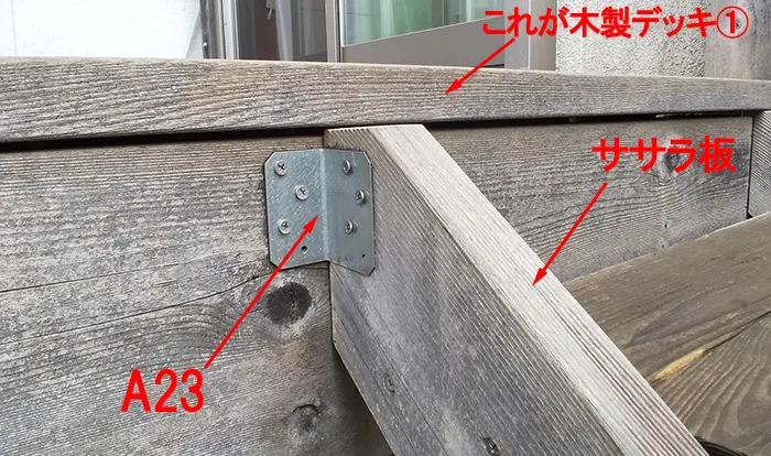 ウッドデッキ階段のササラ板の本体への固定の様子を撮影した写真画像(コメント入り) ※後付けのウッドデッキ階段(後付けウッドデッキステップ)DIYによる作り方解説写真3