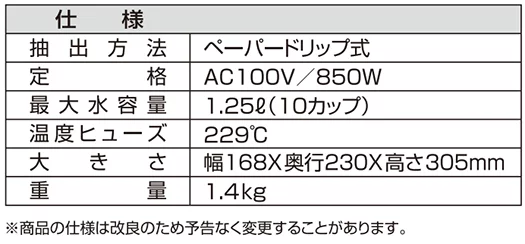 大容量コーヒーメーカー:MKM-4101スペック②表画像
(メリタジャパンさん取扱説明書のScreen Shot)