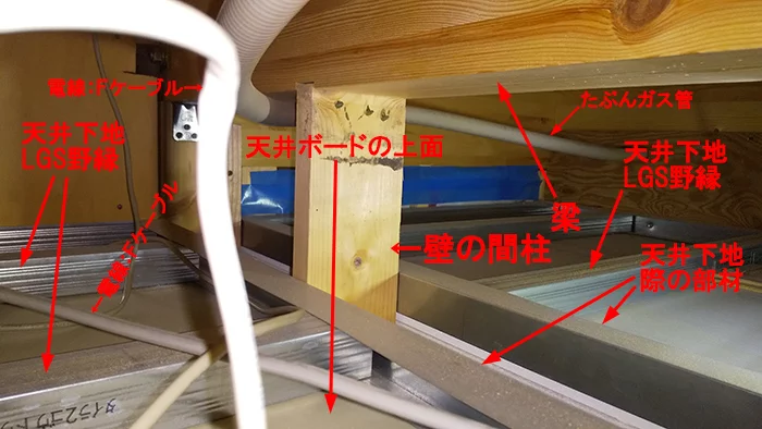 木造各階天井裏の写真2：木造1階天井裏構造例2を撮影した写真画像にコメントを入れた解説画像