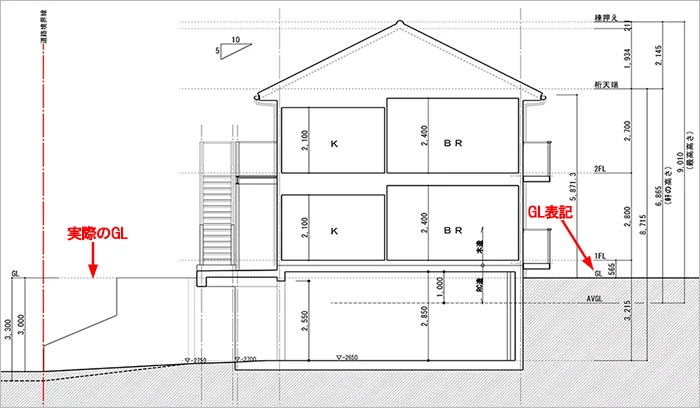 略語GL表記例：とあるアパート計画で描いた断面スケッチ1
（左側が道路で、右側の宅盤より3～3.3ｍ下っている形）
※建築図面(立面図･断面図系)略語の解説用の抜粋図面画像01