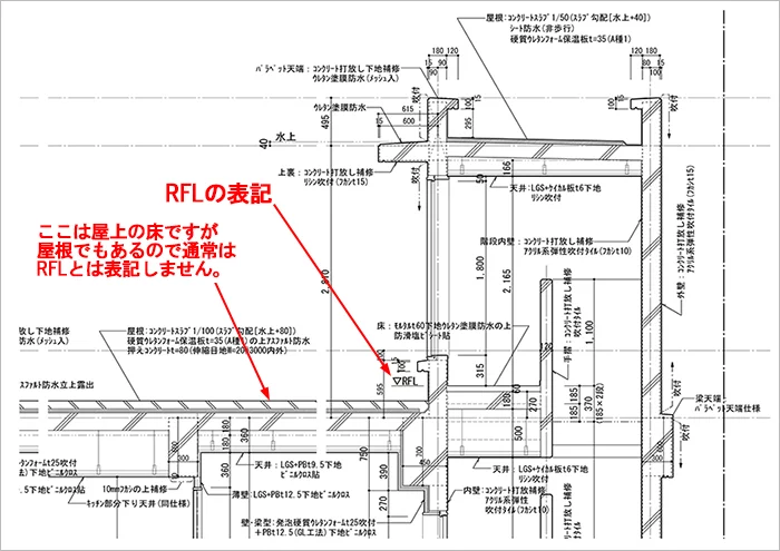 略語RFL表記例：とあるRC造アパートの矩計図抜粋1
※建築図面(立面図･断面図系)略語の解説用の抜粋図面画像04