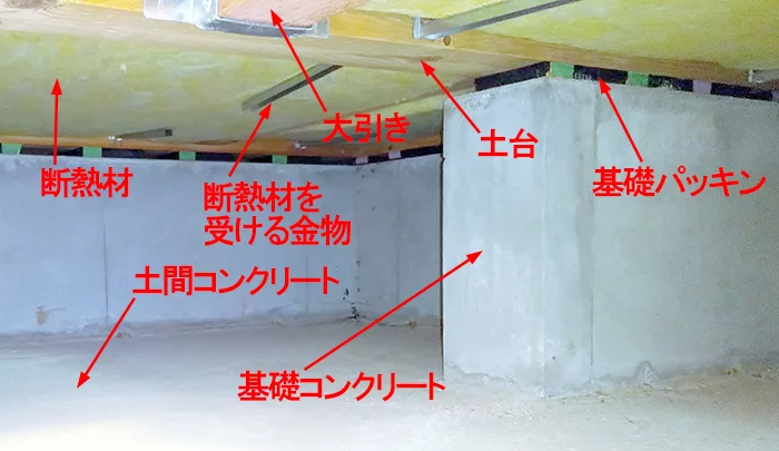 見えない部分例:床下を撮影したコメント入り写真画像
※リフォーム費用を算出するリフォーム見積もりの考え方解説画像08