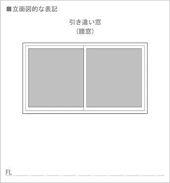図3：引き違い窓(腰窓の場合) の立面図での書き方(図面表記)を表した図面画像  
