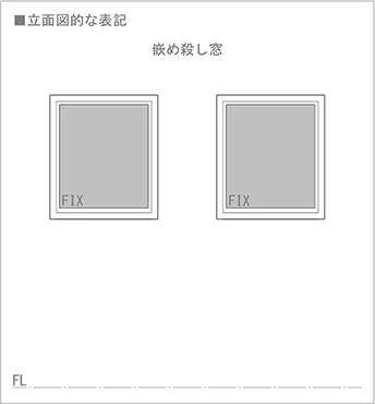 図1：嵌め殺し窓(FIX窓)の立面図での書き方(図面表記)を表した、解説用図面画像