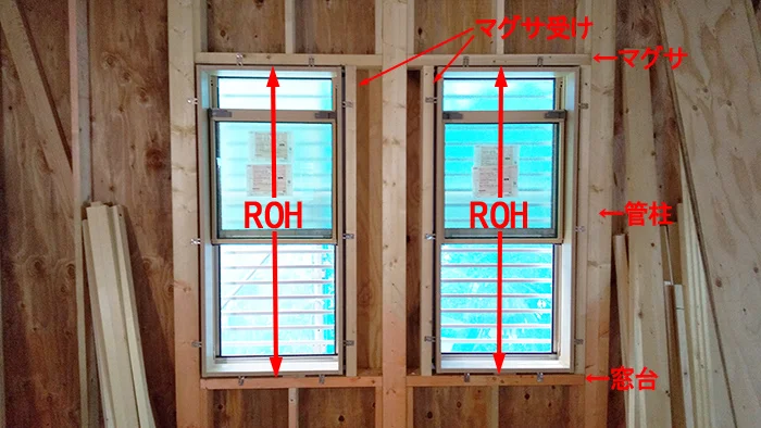 略語ROHの具体例：とある在来工法のお宅の現場写真に略語ROHが示す範囲を図示した解説用コメント入り写真画像