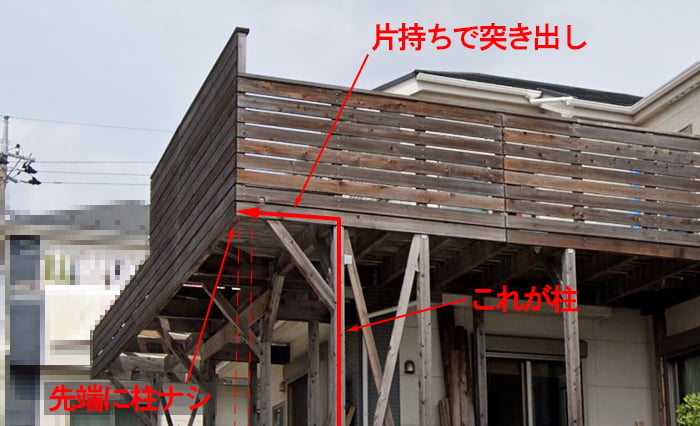 当サイト内記事｢ウッドロングエコの経年変化01｣より引用し編集した、建築面積を把握する上で重要な片持ち形式の解説写真