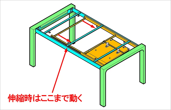 DIYによる自作のテーブル下収納を付けたテーブルの伸縮時の動き3(アイソメ図) ニトリさんの組み立て説明書より抜粋引用し追記