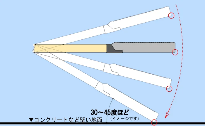 既存ノコ刃(鋸刃･のこぎりの刃)を外す際の打ち付けイメージ①中景イラスト画像